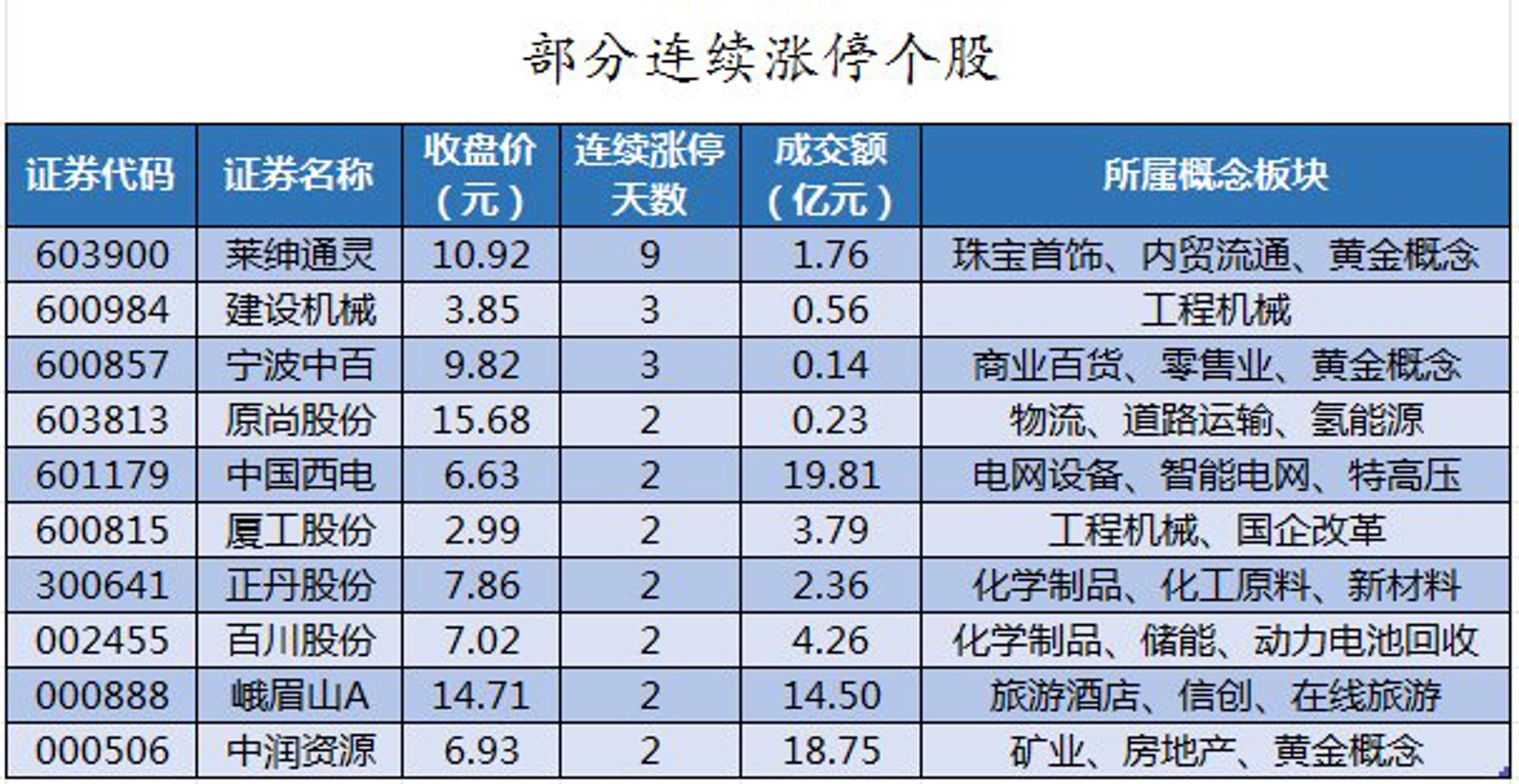 浦昊金属材料
